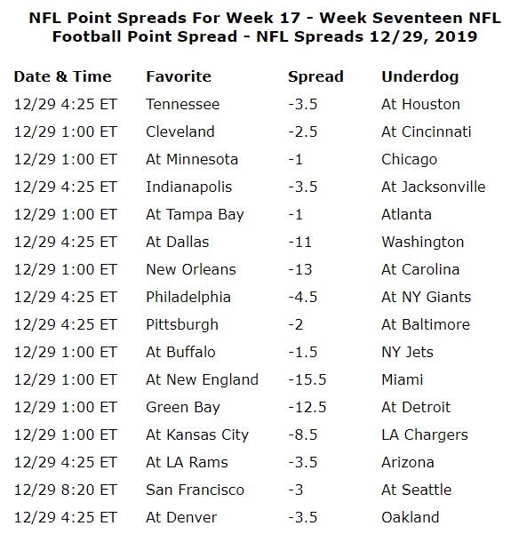 week 17 pick 4.jpg