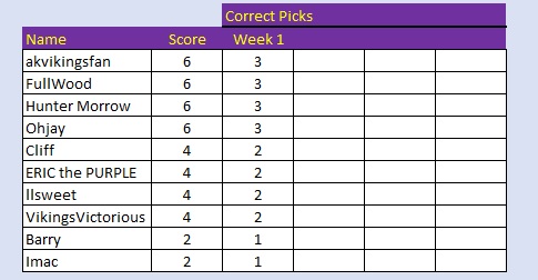 pick 4 week 1.jpg