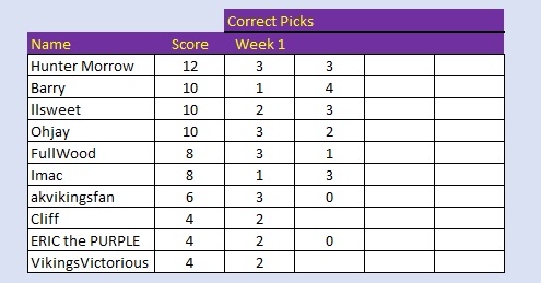 pick 4 week 2.jpg