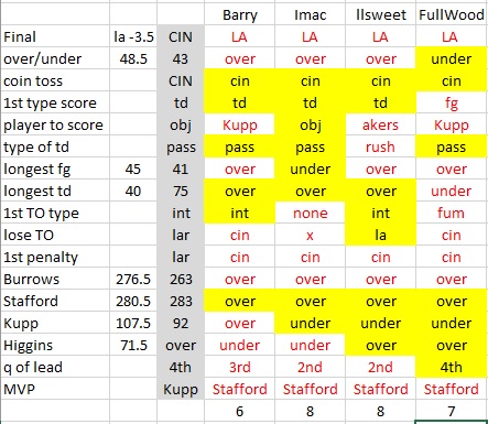 sb picks.jpg