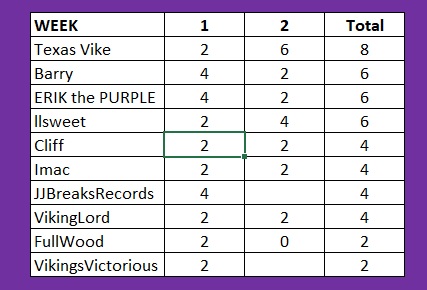 week 2 picks.jpg
