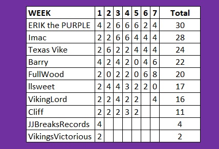 week 7.jpg