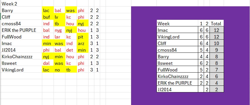 Pick 4 week 1.jpg