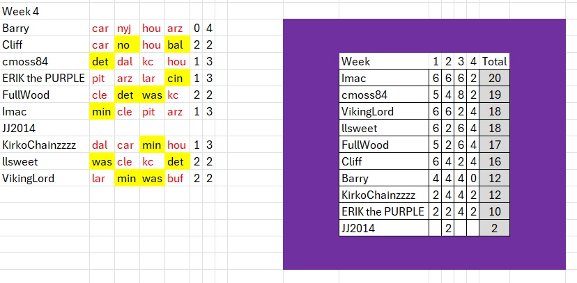 Pick 4 week 1.jpg