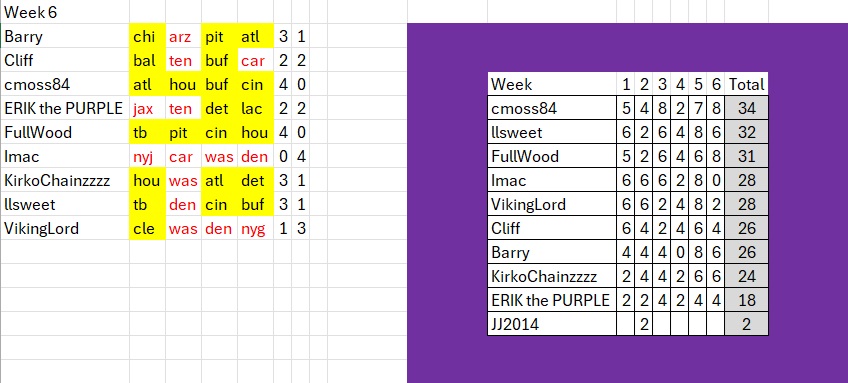 Pick 4 week 1.jpg