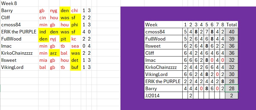 Pick 4 week 1.jpg