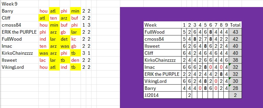 Pick 4 week 1.jpg