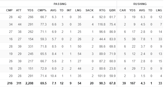 mahomes.png