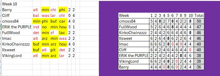 Pick 4 week 1.jpg