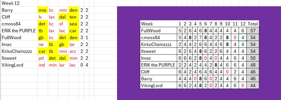 Pick 4 week 1.jpg