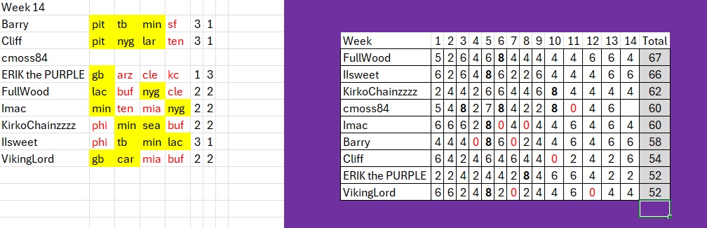 Pick 4 week 1.jpg