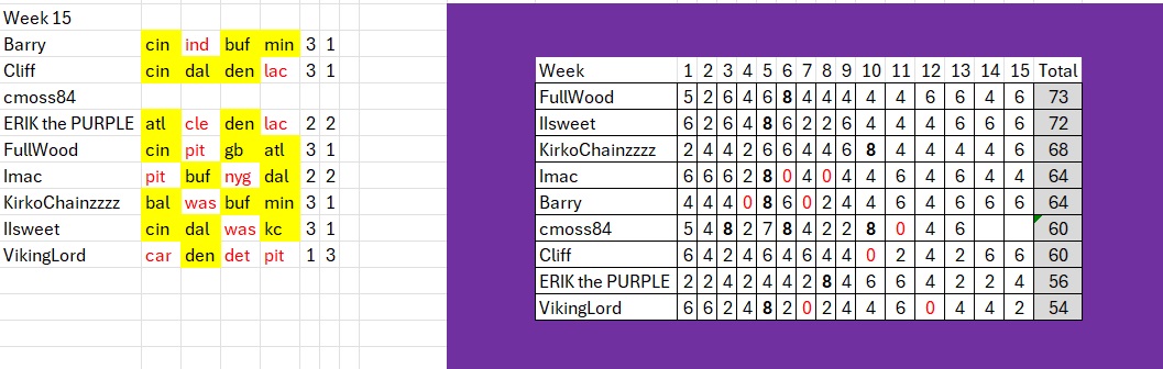 Pick 4 week 1.jpg