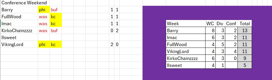 Pick 4 week 1.jpg